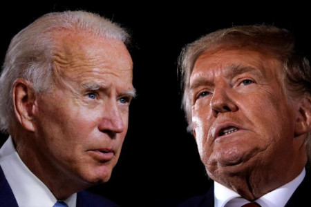 Who threatens America with civil war: Biden or Trump?